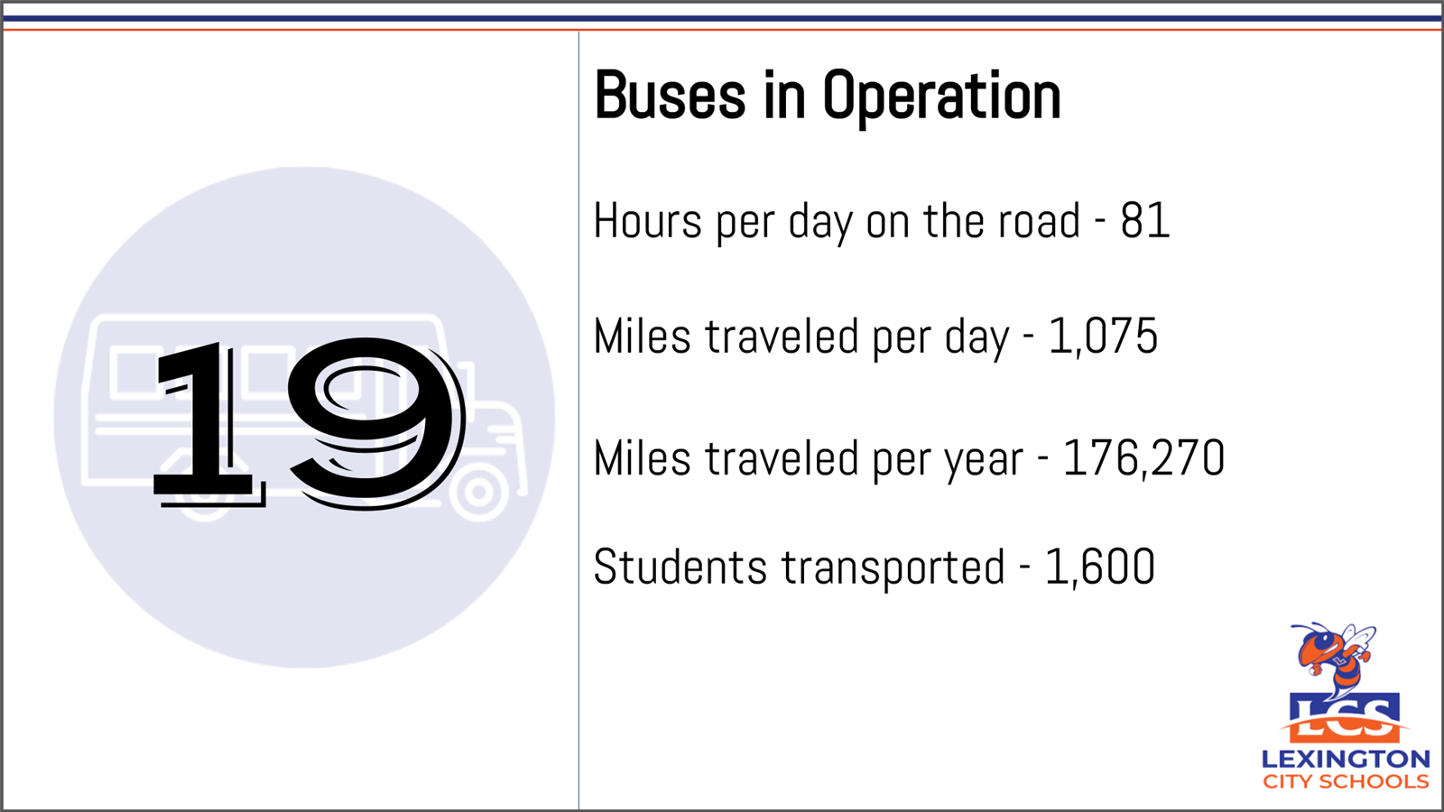 Buses